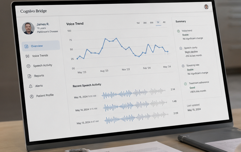 Illustrative Cognivo Bridge nurse-portal view